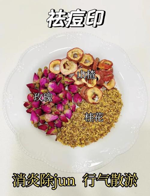 中药祛痘成本高不高?-图3 中药祛痘成本高不高?-图3