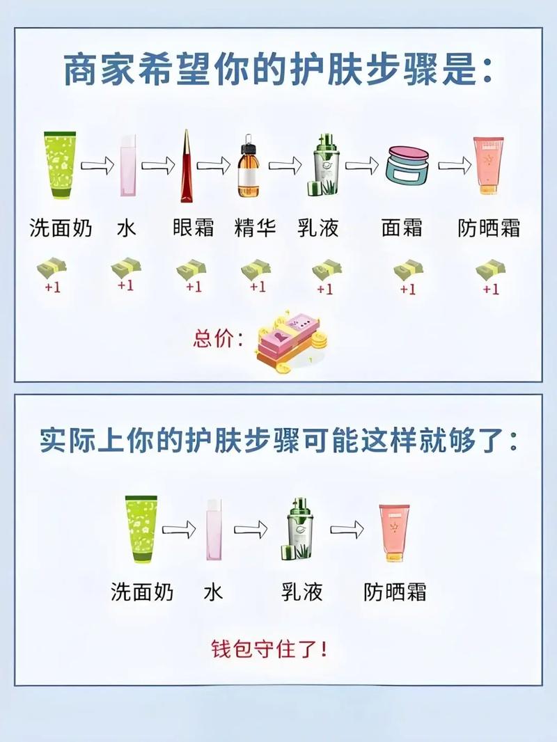 美体小铺祛痘产品怎么用顺序对?-图2 美体小铺祛痘产品怎么用顺序对?-图2