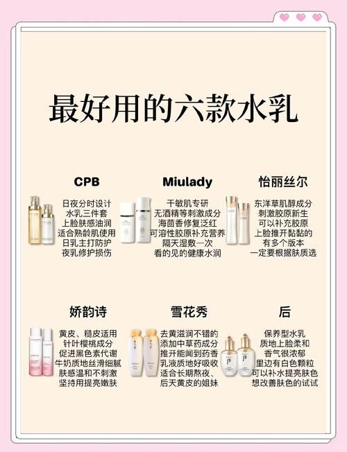 日本护肤品补水排行榜哪款最值得入手？-图3