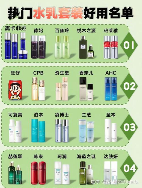 35岁护肤品排行榜，到底哪个才靠谱？-图1