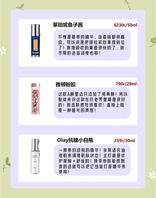 护肤品一套价格是多少？-图2