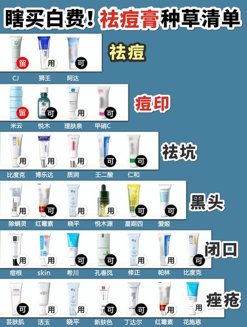 祛痘印好不贵的产品有哪些?-图1 祛痘印好不贵的产品有哪些?-图1