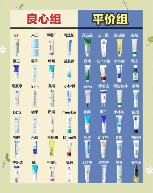 祛痘印好不贵的产品有哪些?-图2 祛痘印好不贵的产品有哪些?-图2