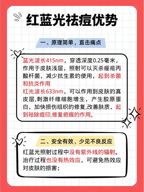 红蓝光祛痘有哪些副作用？-图1