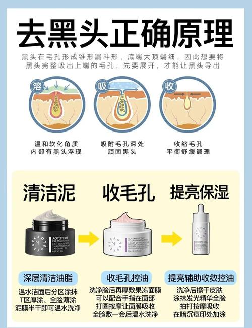 青少年如何有效控油祛痘?-图2 青少年如何有效控油祛痘?-图2