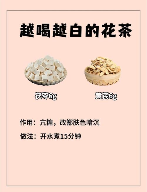 祛痘养颜美白喝什么茶最有效？-图2