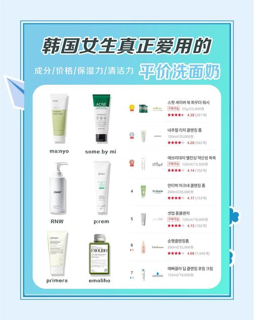 日本护肤品VS韩国，到底选哪个？-图1