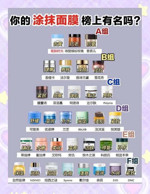 绿茶清盈祛痘面膜多少钱?-图1 绿茶清盈祛痘面膜多少钱?-图1