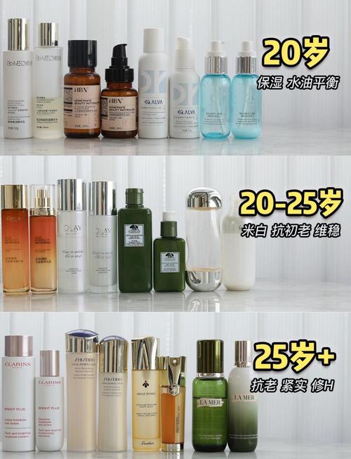 20岁女生护肤品怎么选？-图1