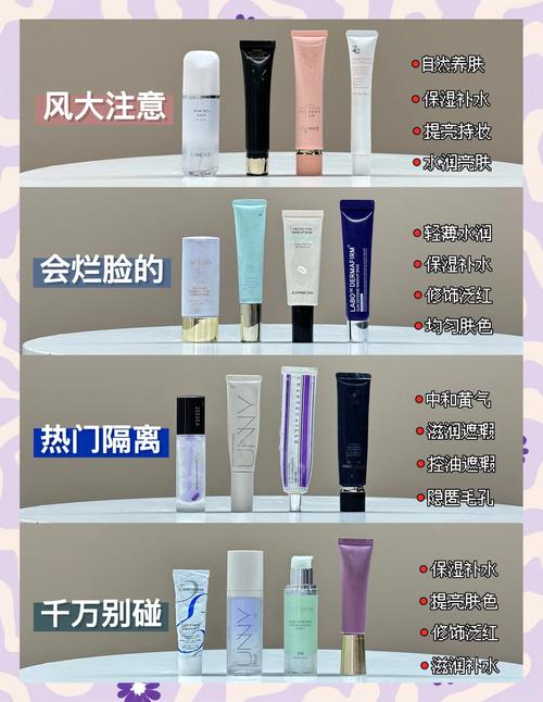 护肤真的可以不用护肤品吗？-图2