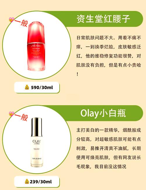 祛痘精油和乳液,哪个更有效?-图2 祛痘精油和乳液,哪个更有效?-图2