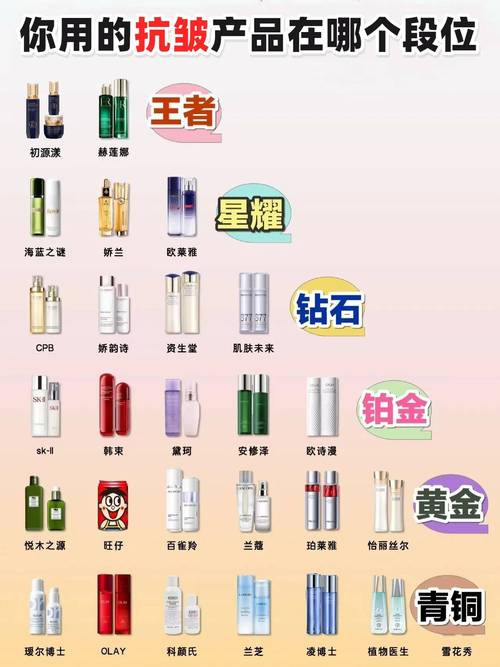 有哪些真正好用的护肤品牌?-图2 有哪些真正好用的护肤品牌?-图2
