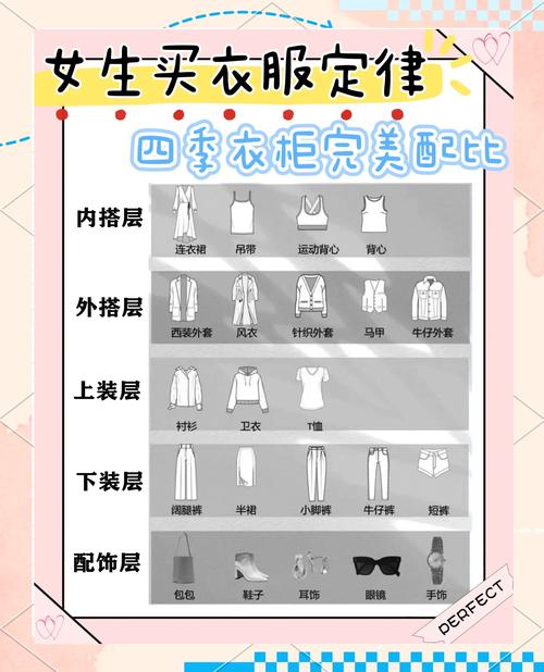 时装版女装有哪些实用技巧?-图1 时装版女装有哪些实用技巧?-图1