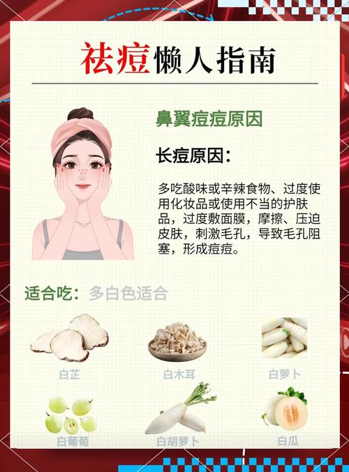 北京祛痘痕什么方法最有效?-图3 北京祛痘痕什么方法最有效?-图3