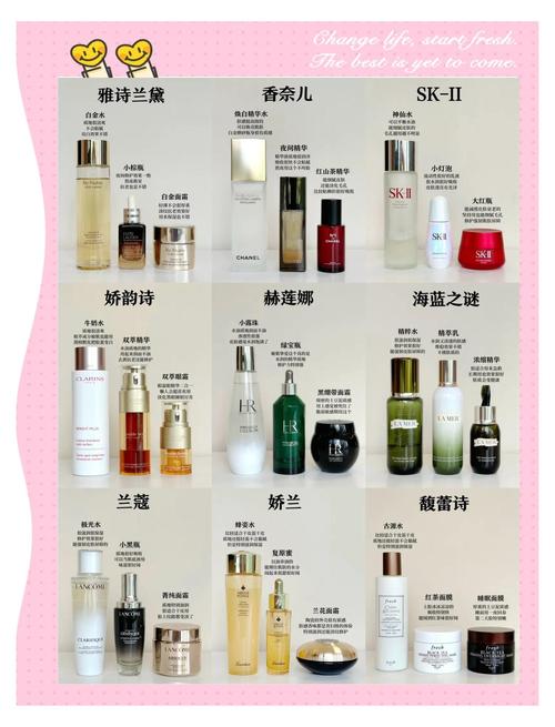 哪些护肤品品牌真正好用?-图1 哪些护肤品品牌真正好用?-图1