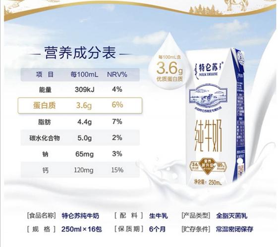 牛奶蛋清真能祛痘印吗?-图3 牛奶蛋清真能祛痘印吗?-图3