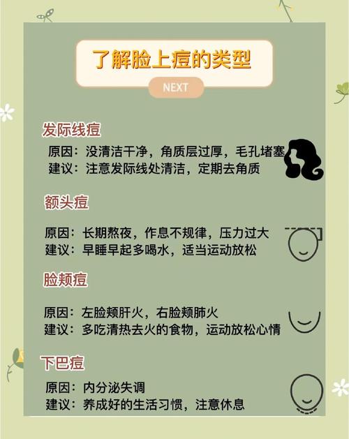 有没有手术祛痘的方法-图1 有没有手术祛痘的方法-图1