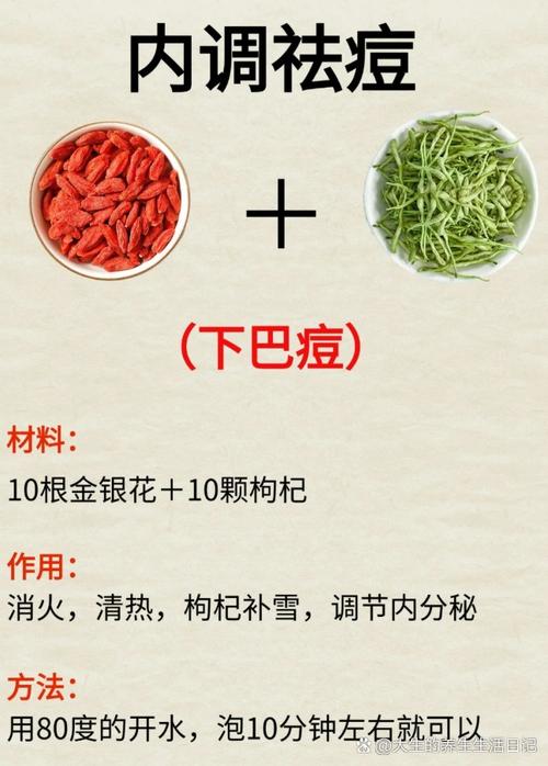 中草药祛痘印成分真的有效吗？-图1