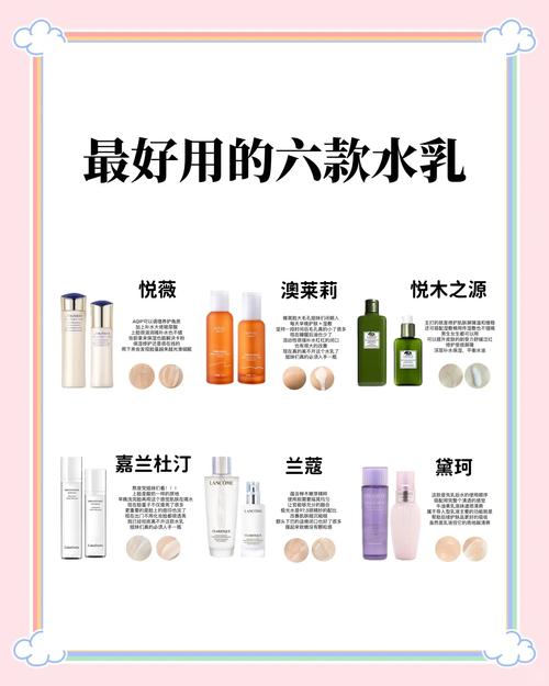 祛痘产品和水乳该先用哪个？-图3