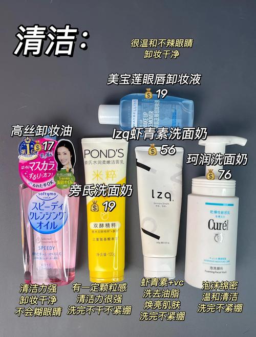 护肤品套装价格表，如何选性价比最高？-图2