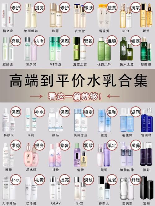 控油祛痘水乳哪个好用-图1