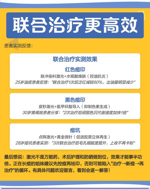 激光祛痘具体怎么做？-图1