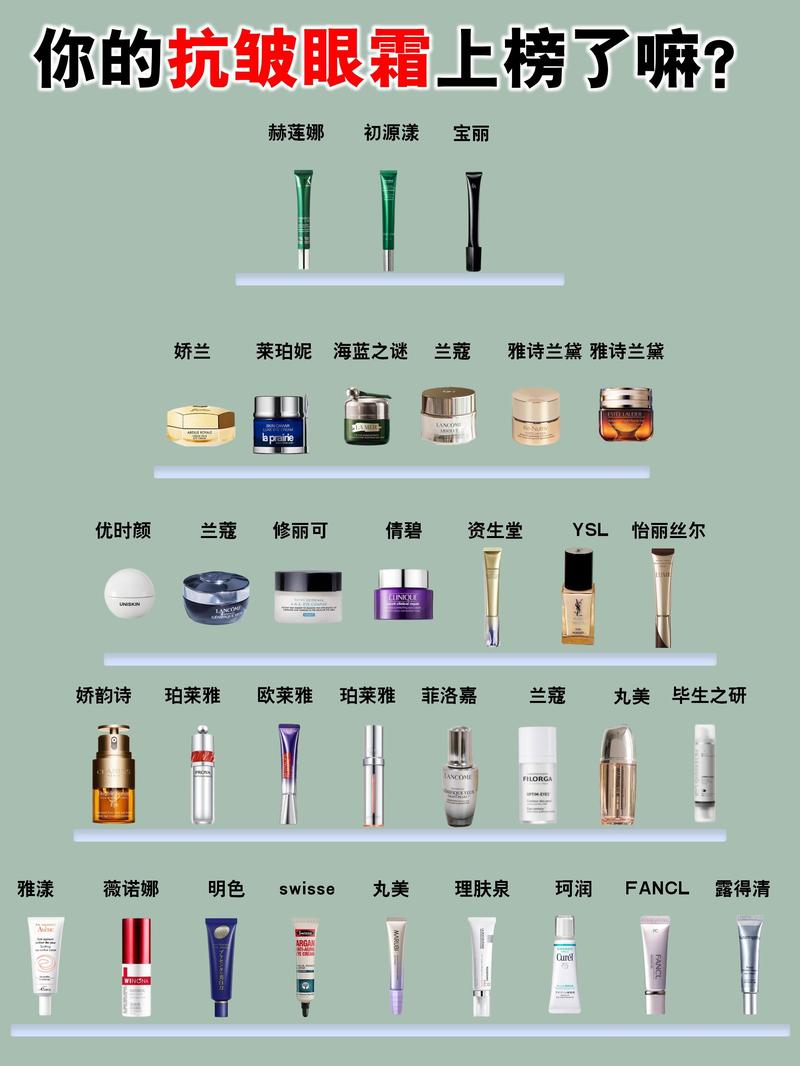 护肤品前十名，谁才是真正王者？-图3