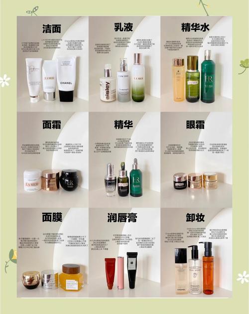 国外护肤品十大排行榜-图1 国外护肤品十大排行榜-图1