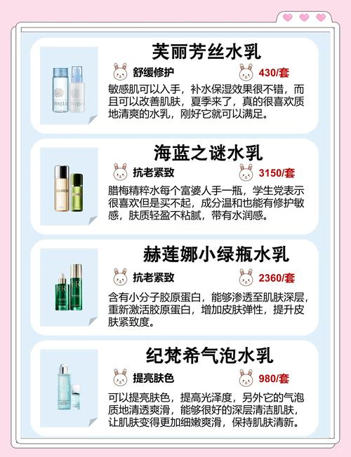 八杯水护肤品真的有效吗?-图1 八杯水护肤品真的有效吗?-图1