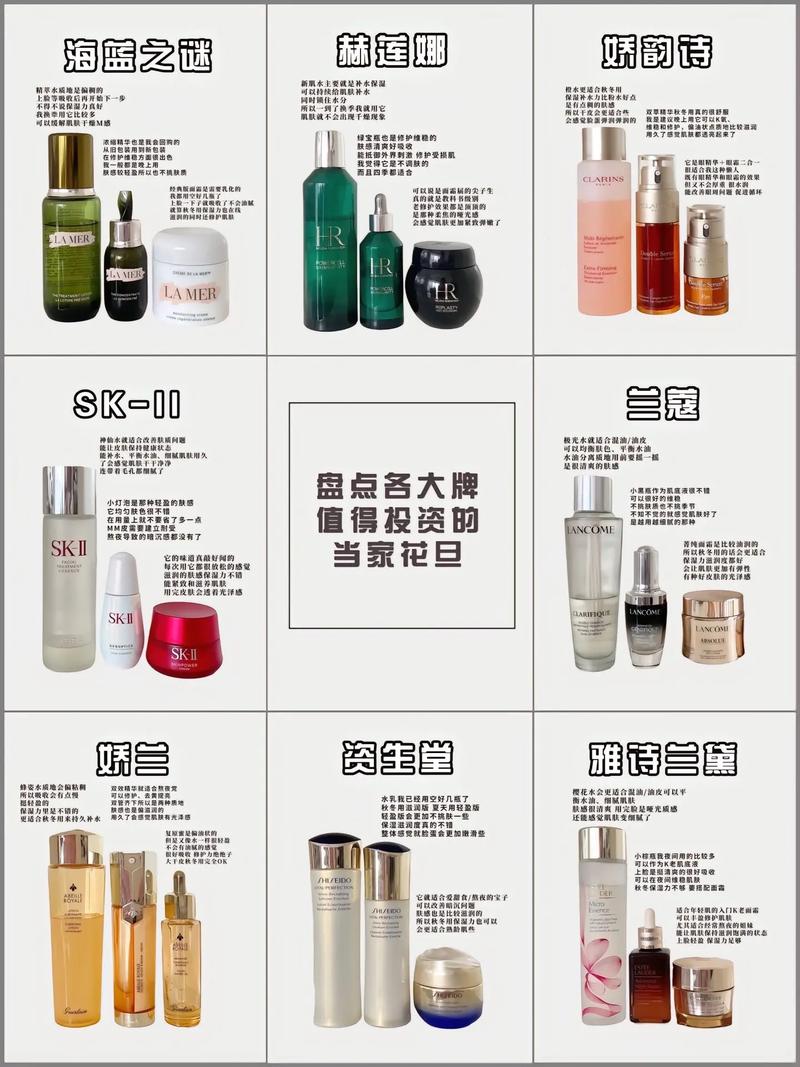 贵的护肤品真的有必要吗？-图1