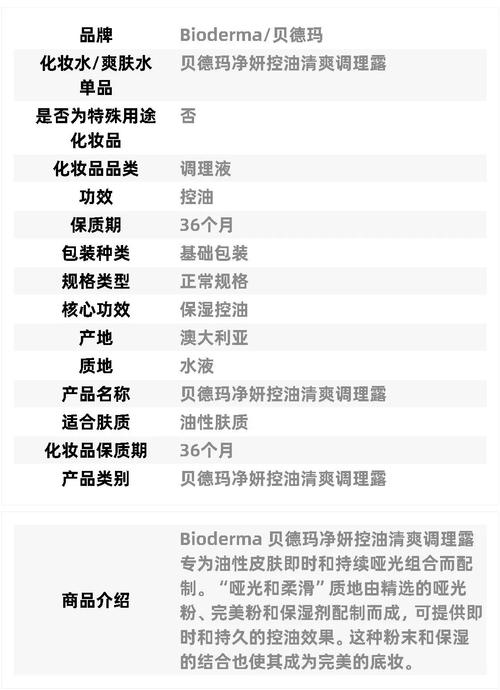 贝德玛护肤品怎么用才正确?-图1 贝德玛护肤品怎么用才正确?-图1