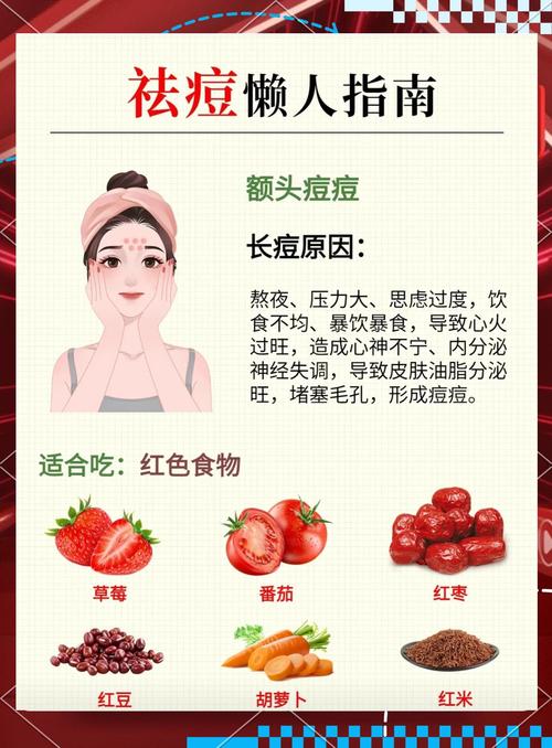 祛痘最好的方法到底是什么？-图1