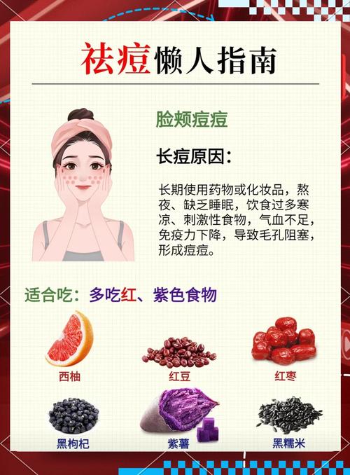 祛痘用什么方法最好用-图1