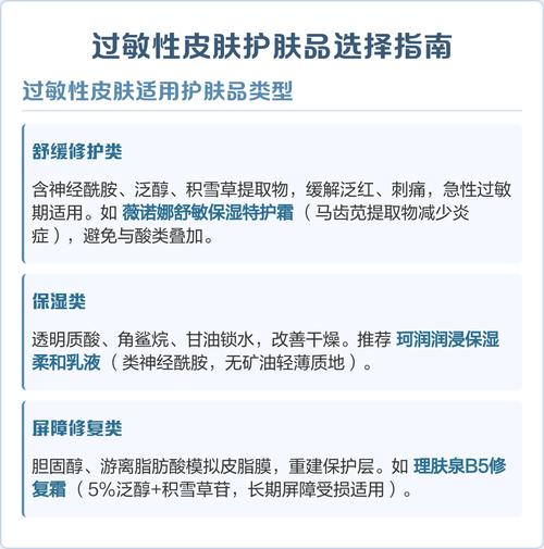 过敏刚好，该用啥护肤品修复呀？-图1