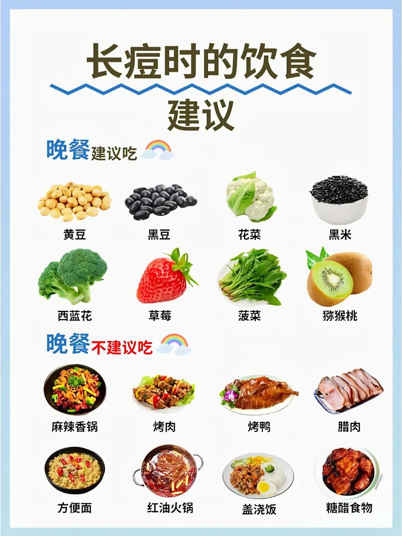 吃什么能祛痘坑？-图3