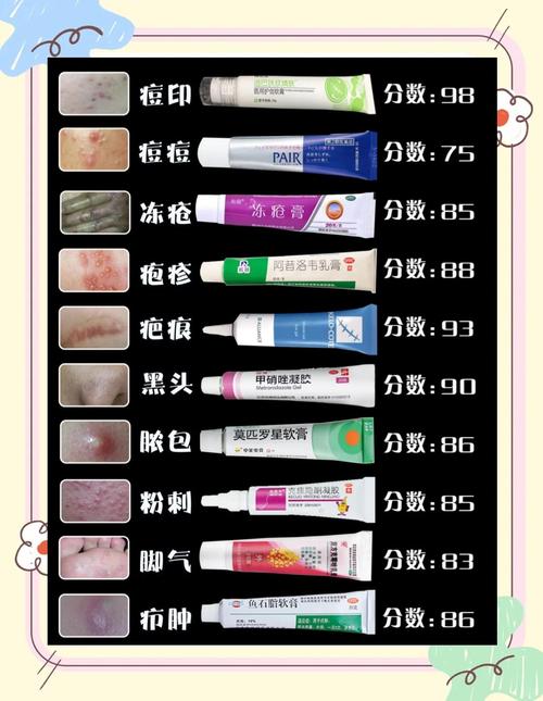 祛痘印膏效果好的是哪款？-图1
