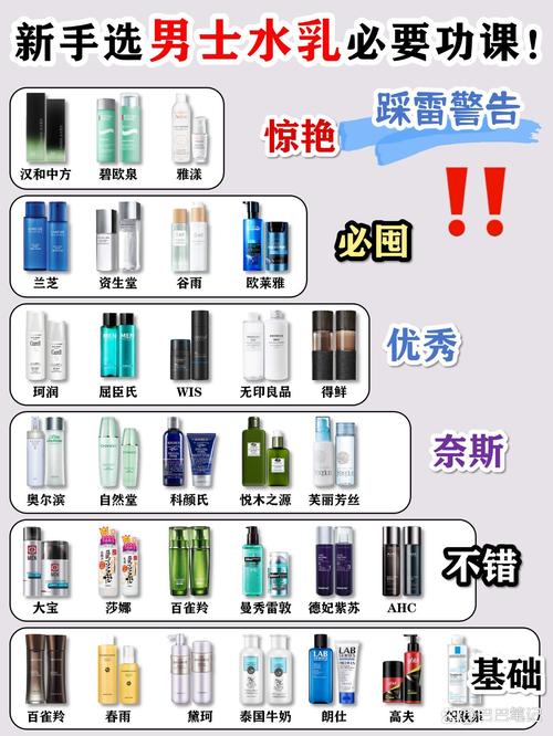 兰芝祛痘啫喱精华多少钱？-图2