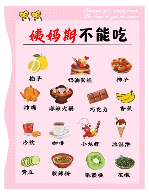 来大姨妈应该怎么护肤-图2