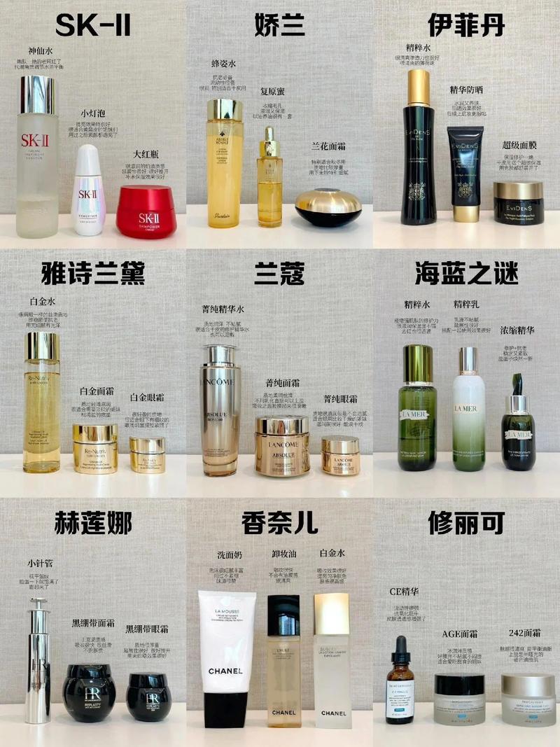 大牌护肤品都有哪些？全球顶级护肤品牌大盘点-图1