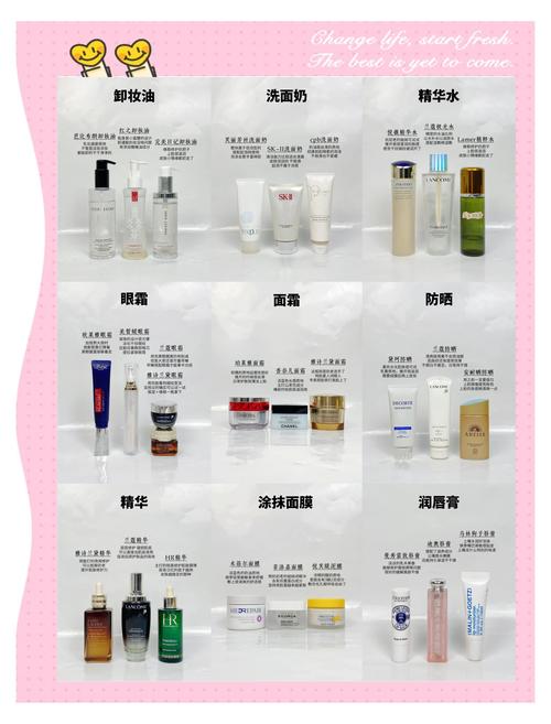 大牌护肤品都有哪些？全球顶级护肤品牌大盘点-图3