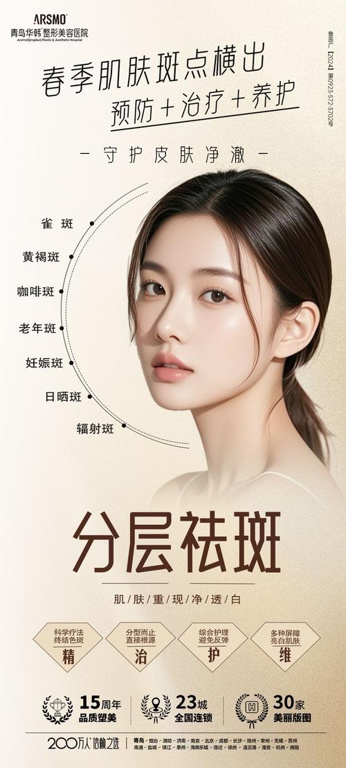 祛斑祛痘广告词效果真的有那么好吗？-图2