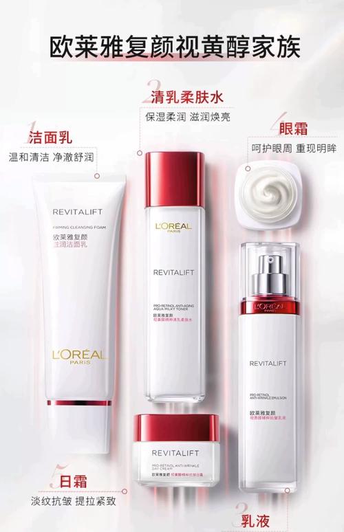 问题肌肤适合什么护肤品？-图3