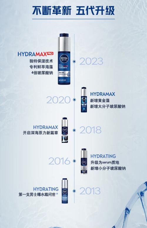 男生护肤选什么牌子好？-图3