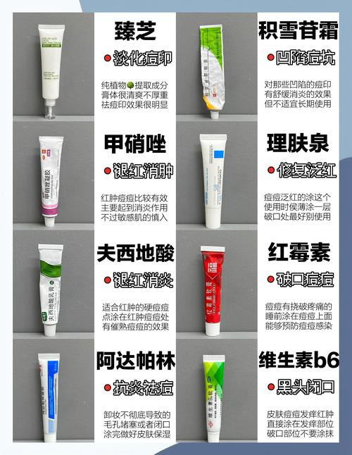 祛痘产品含激素怎么鉴定？-图3