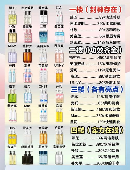 韵然护肤品价格具体多少？-图1