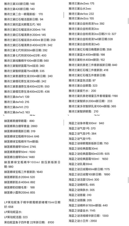 护肤品后价格表怎么定？-图3