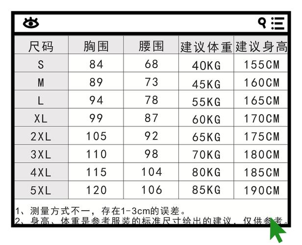 女装裙128码是多大-图1