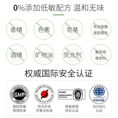 哺乳期补水护肤品,安全怎么选?-图1 哺乳期补水护肤品,安全怎么选?-图1