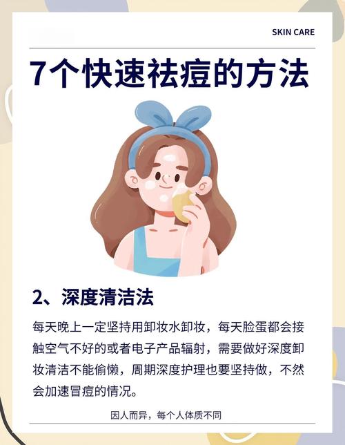 日本的dhc祛痘用法-图2