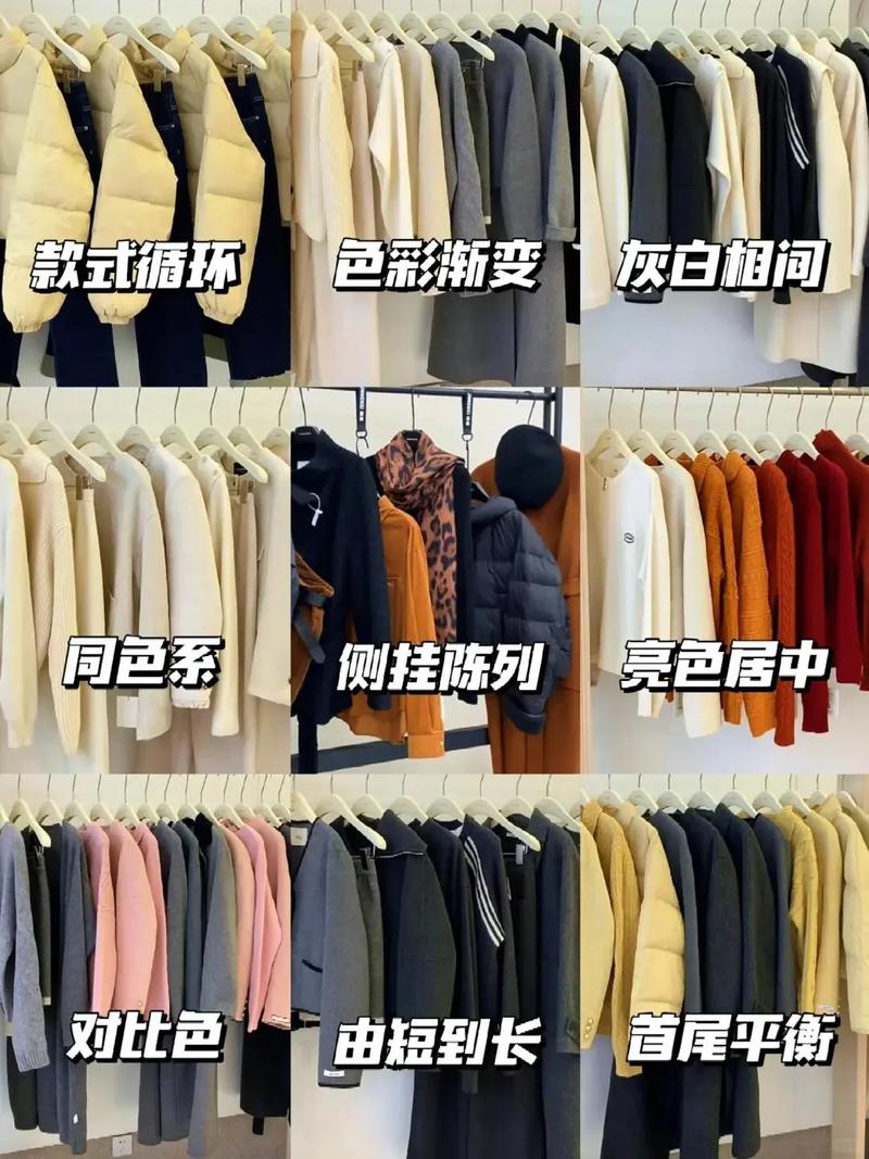2025女装进货技巧有哪些关键点？-图2